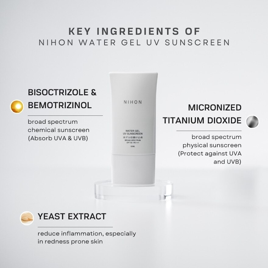 Water Gel UV Sunscreen 50ml