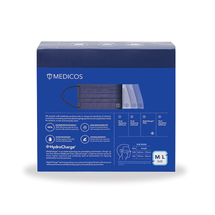 4ply Hydrocharge Regular Fit Oxford Blue 50's image