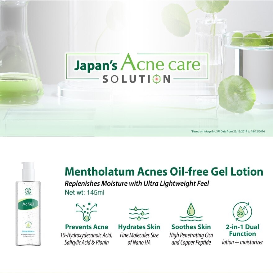 Acnes Oil-Free Gel Lotion 145ml