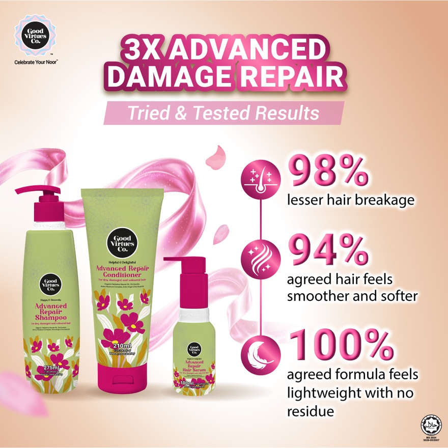 Advanced Repair Hair Serum For dry, damaged and coloured hair 100ml