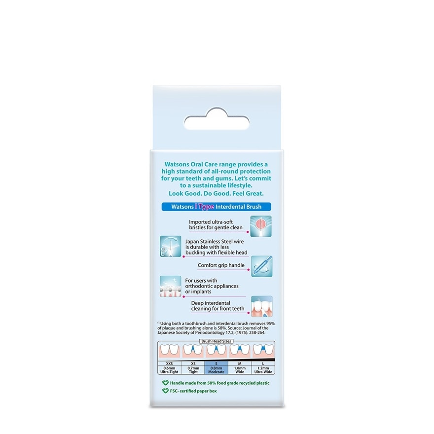 I Type Interdental Brushes 5's