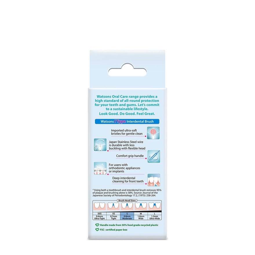 I Type Interdental Brushes 5's image
