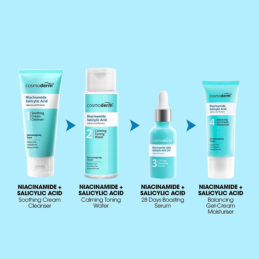 Niacinamide Boosting Serum 30ml image