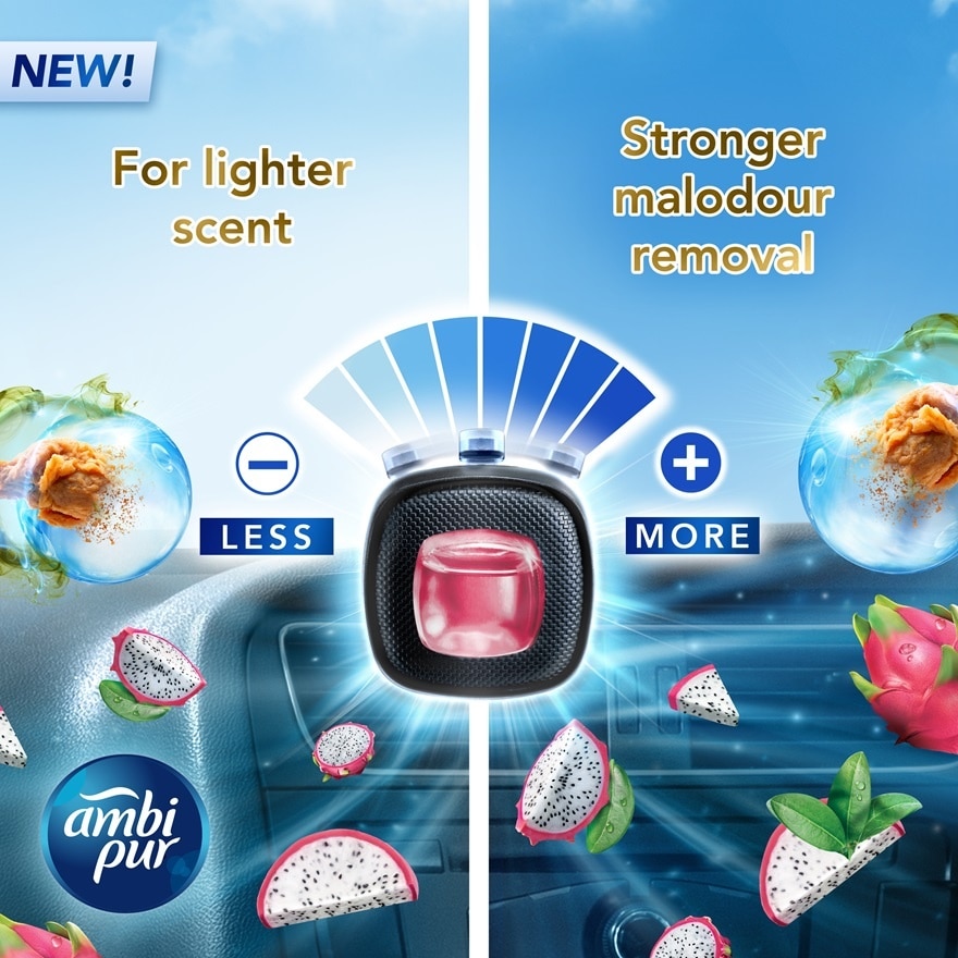 Air Freshener Thai Dragon Fruit Car Mini Clip 2.2 ml