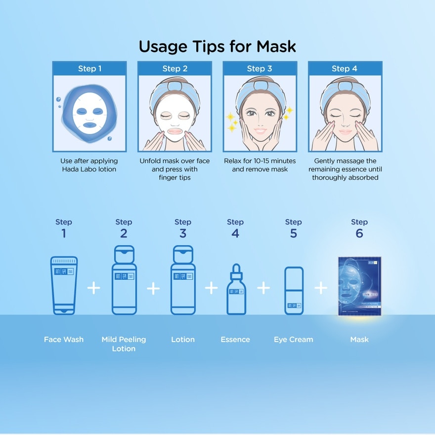 Platinum Hydrating Kotojyun Mask 1s