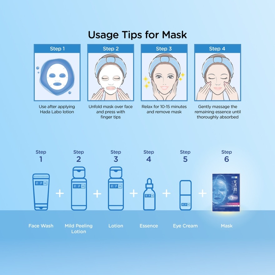 Platinum Whitening Kotojyun Mask 1s