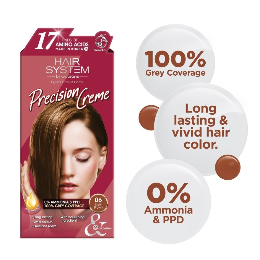 Hair Cream Colourant 06 Light Brown 1s