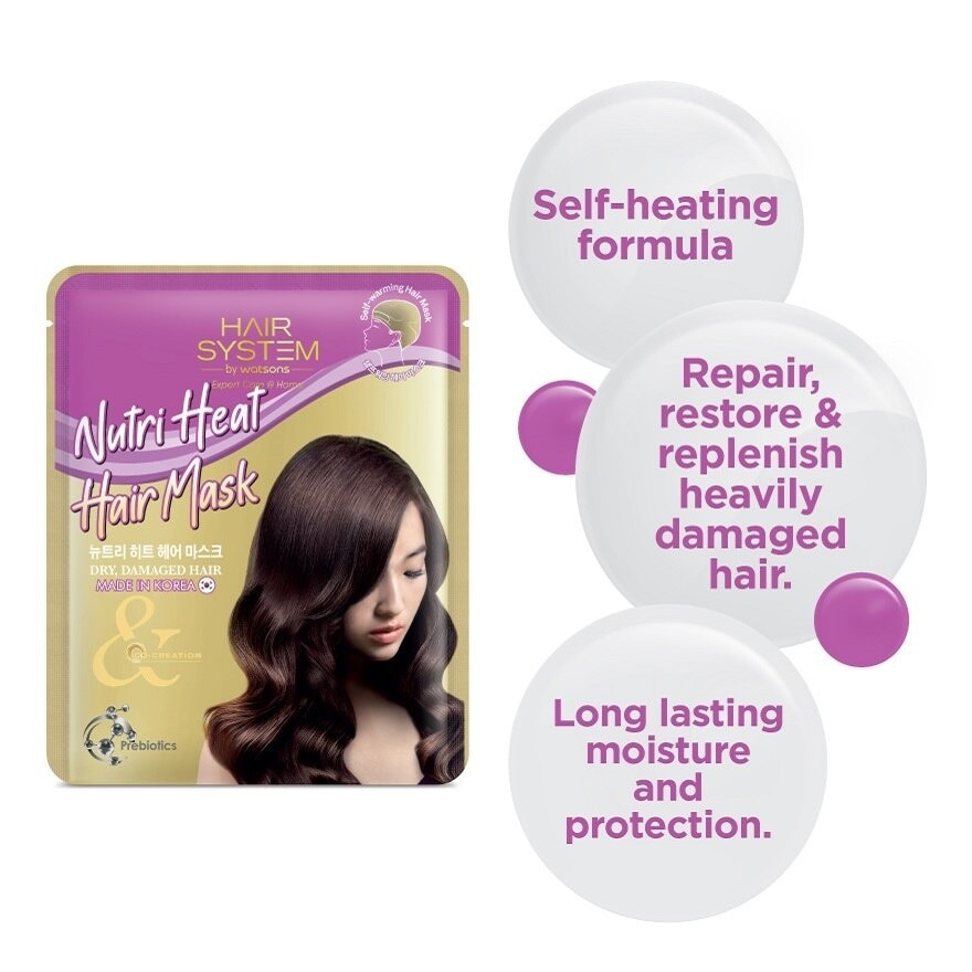 Nutri Heat Prebiotics Hair Mask 1s