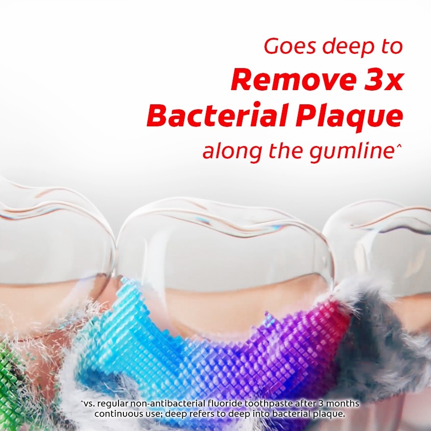 Colgate Total Plaque Release Gentle Fragrant Mint Toothpaste 95g