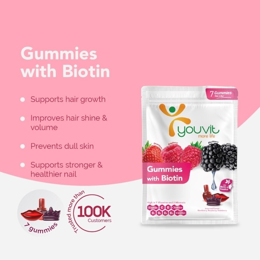 Beauty Biotin Gummies 30s