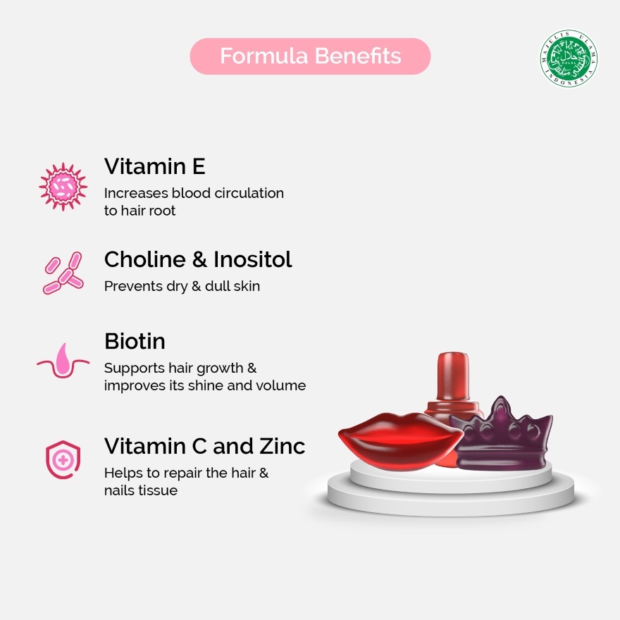 Beauty Biotin Gummies 30s image
