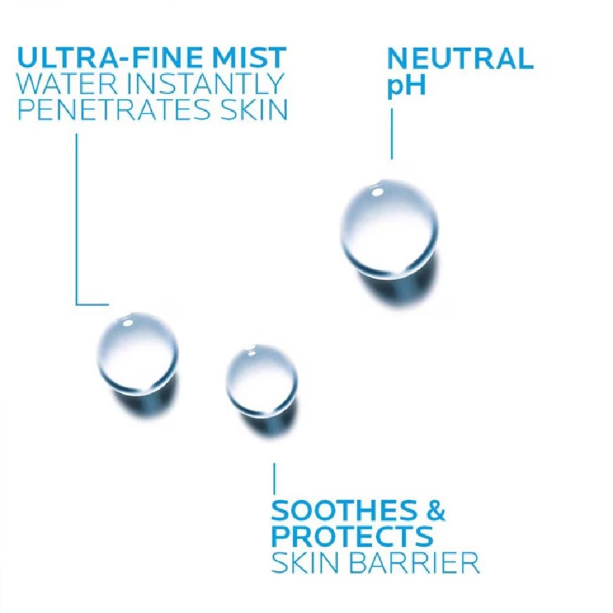 Thermal Water for Face & Body 300ml image