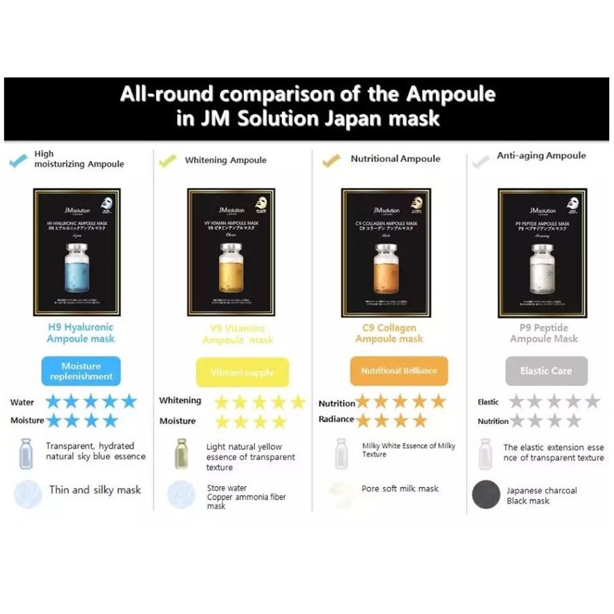 V9 VITAMIN AMPOULE MASK CLEAR 5S image