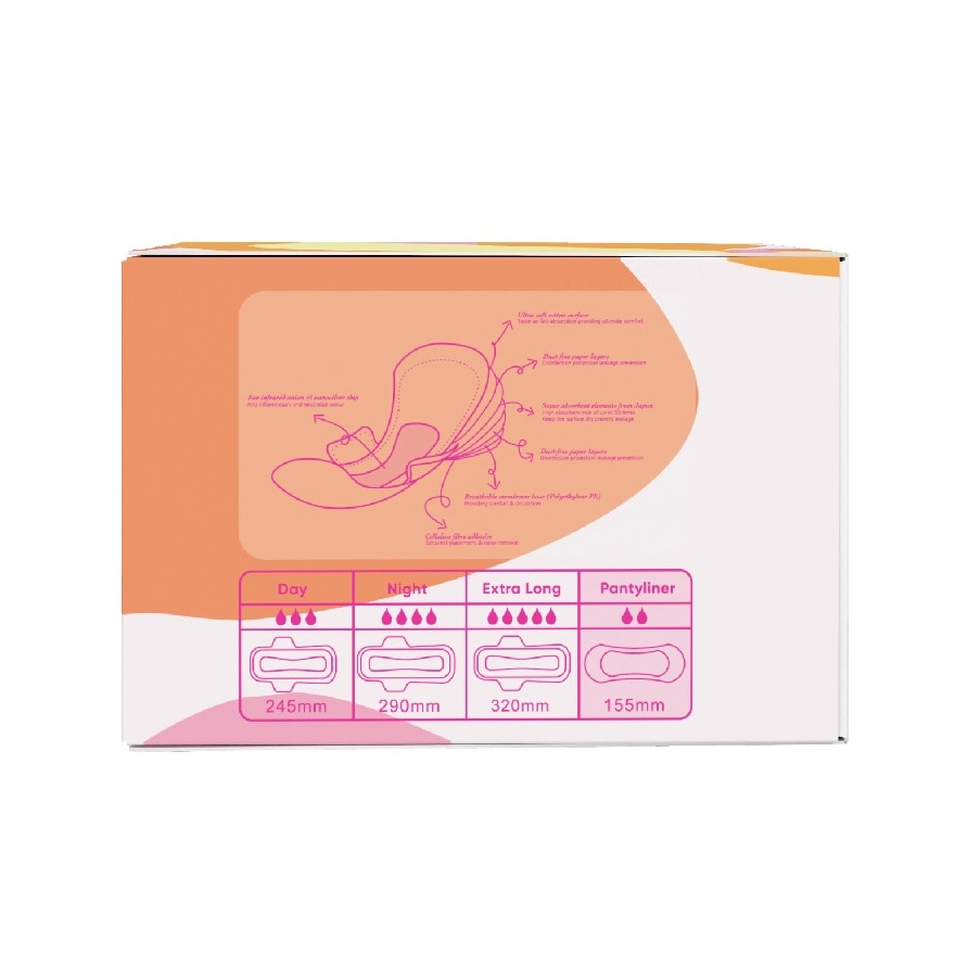 Sanitary Pantyliner 155mm 20s