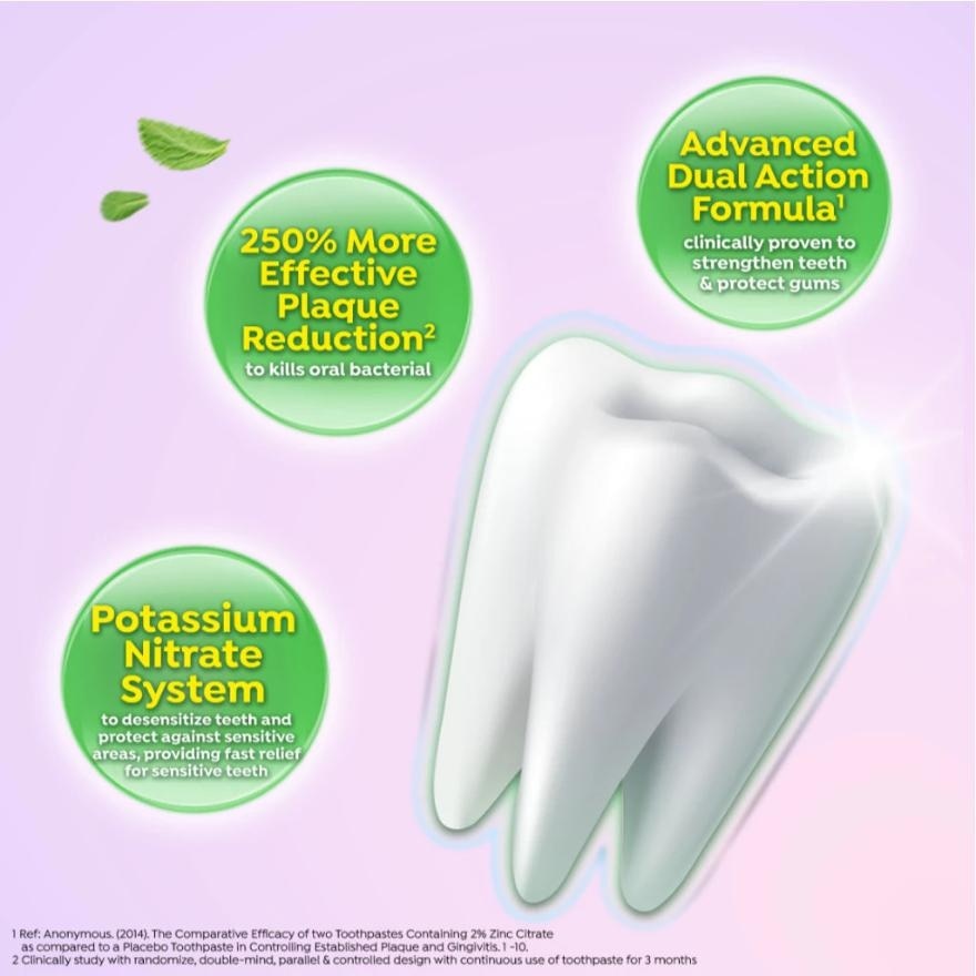 GUM & TEETH PROTECT SENSITIVE RELIEF