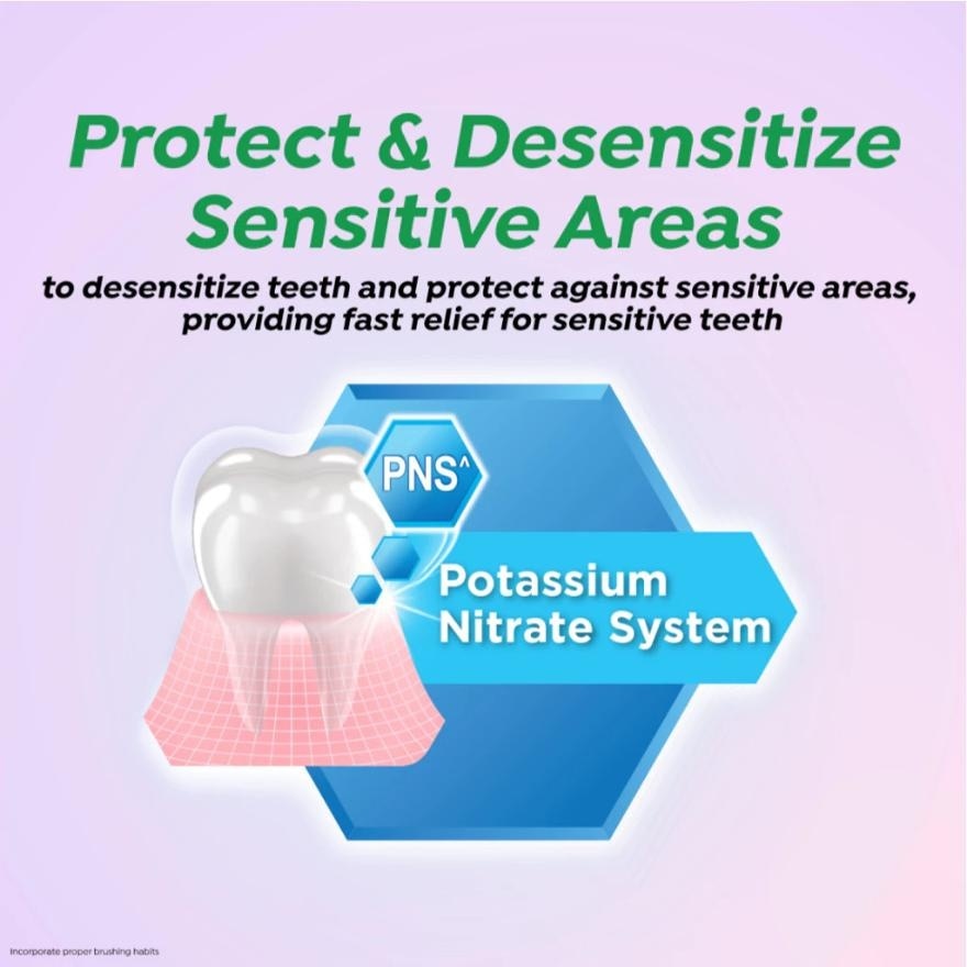 GUM & TEETH PROTECT SENSITIVE RELIEF