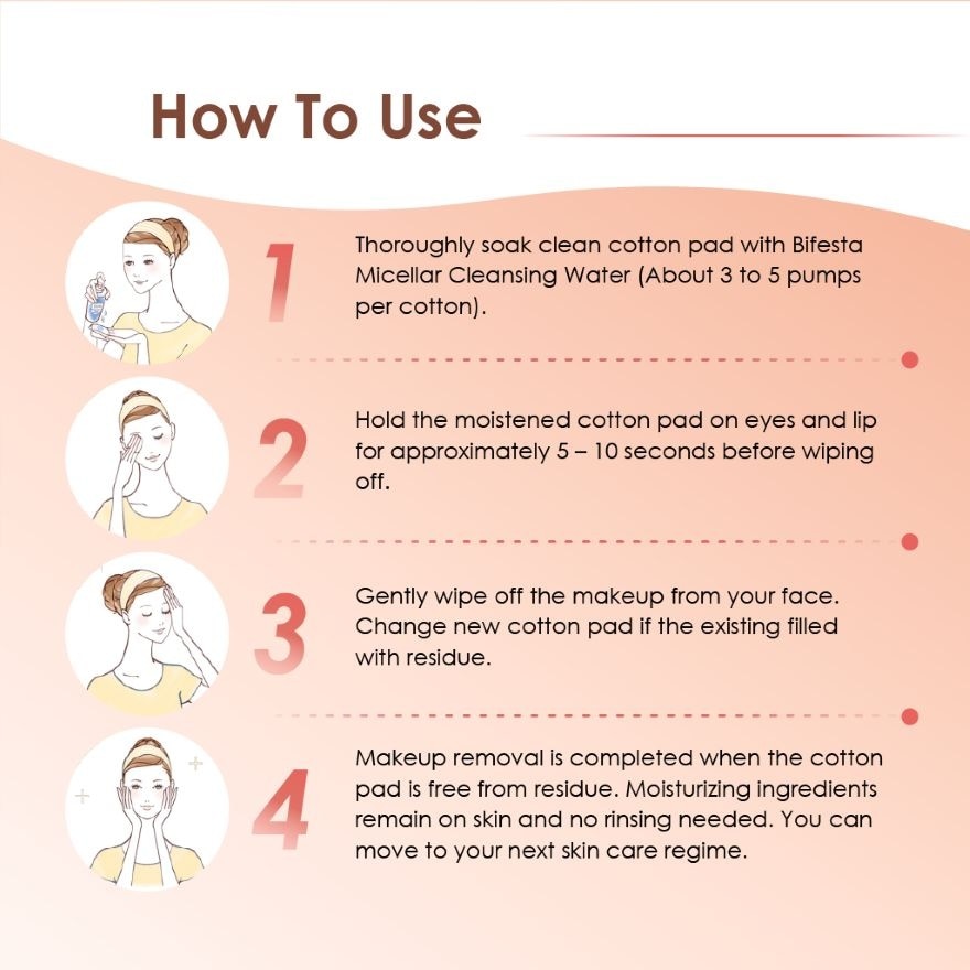 Micellar Cleansing Water Sensitive 400ml