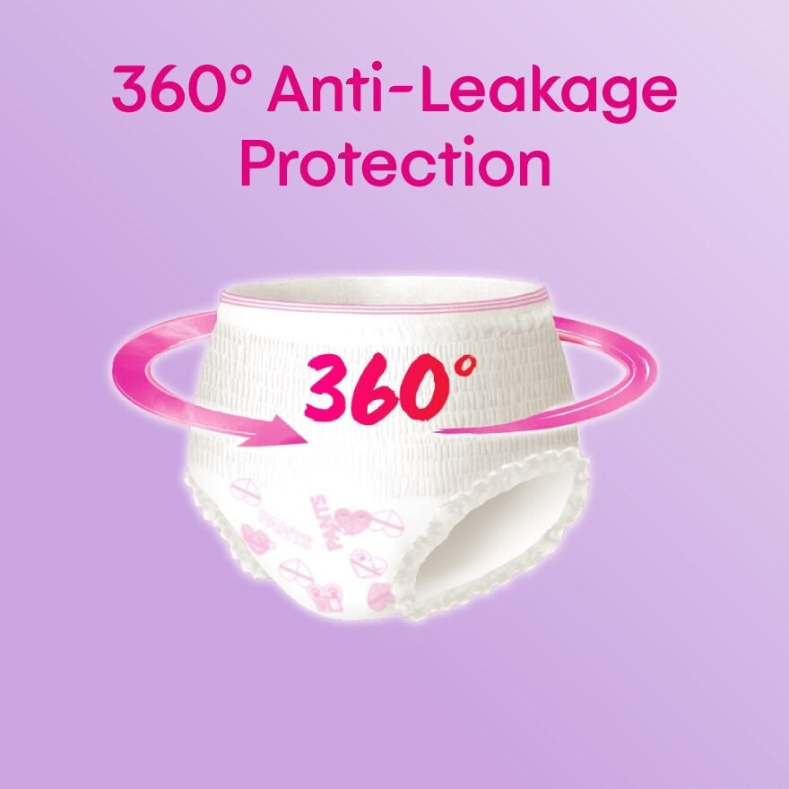 Overnight Panties L-XL (2s) - Period Panties with 360⁰ Anti-Leakage Protection Disposable