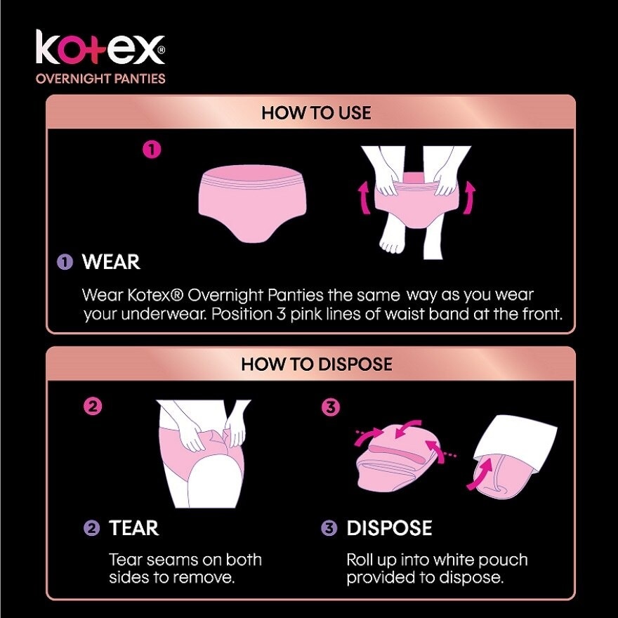 Overnight Panties L-XL (2s) - Period Panties with 360⁰ Anti-Leakage Protection Disposable