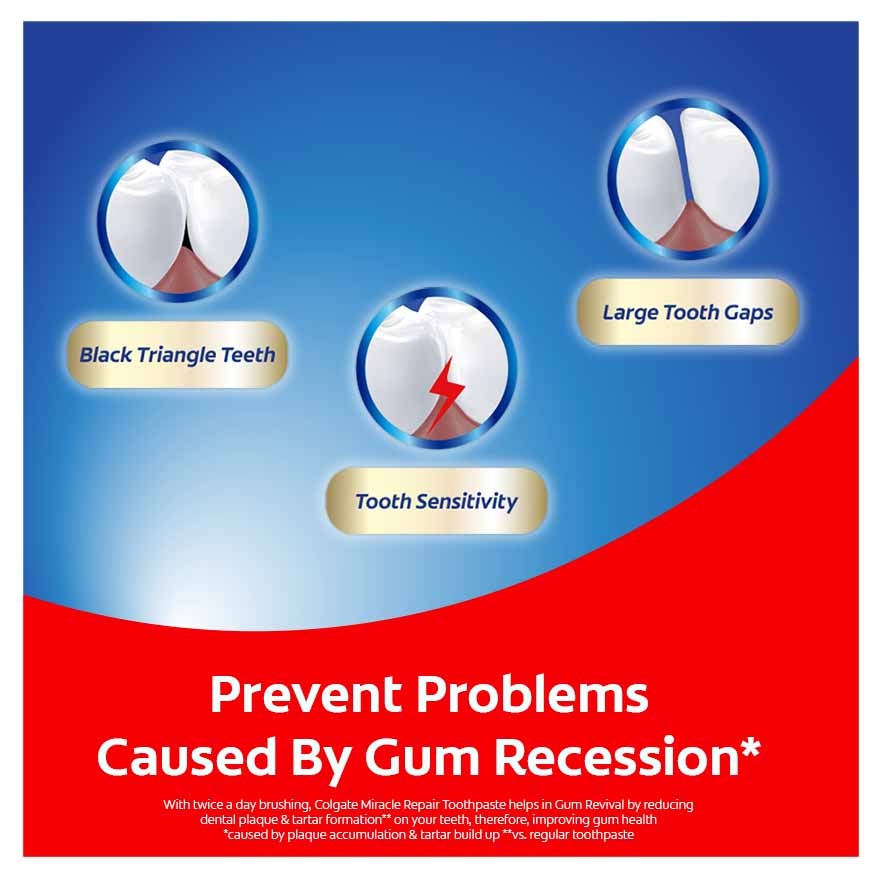 Colgate Miracle Repair Gum Revival Toothpaste 90g image