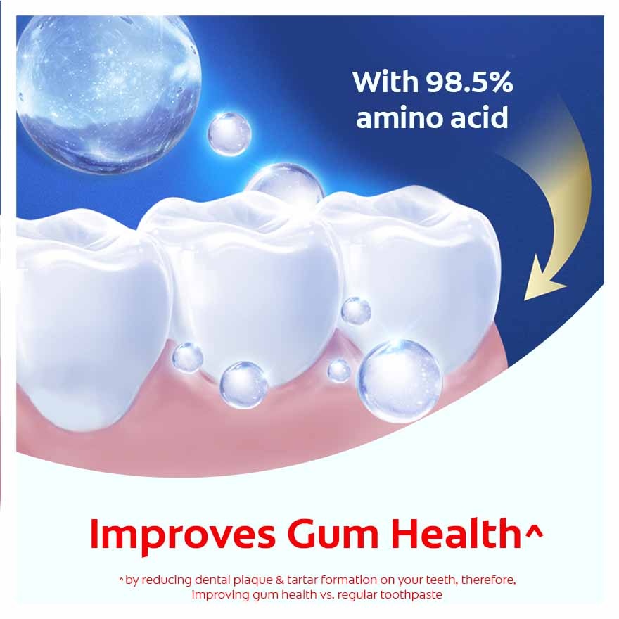 Colgate Miracle Repair Gum Revival Toothpaste 90g image