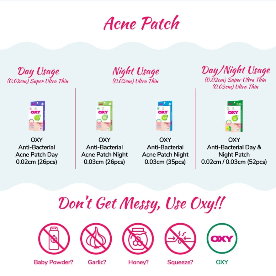 Anti Bacterial Acne Day & Night Patch 52s