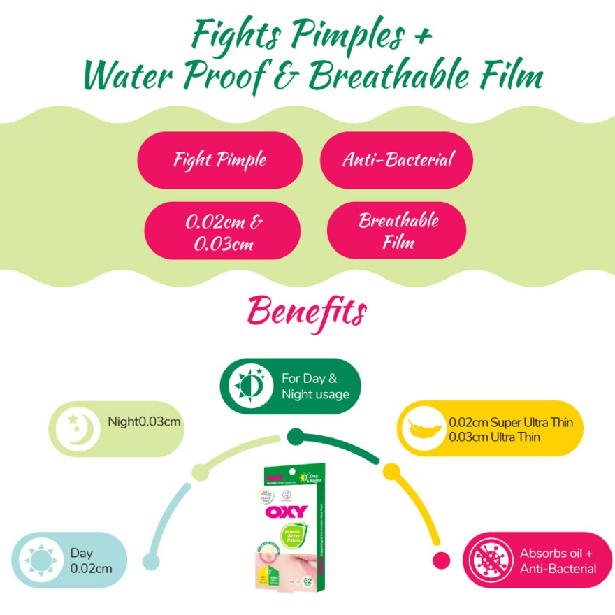 Anti Bacterial Acne Day & Night Patch 52s image