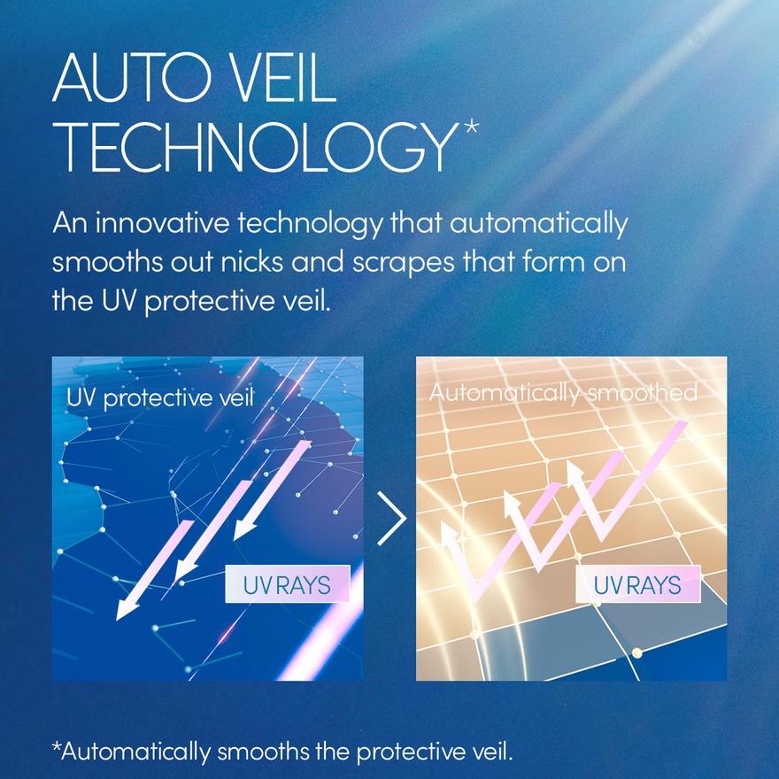 Perfect UV Sunscreen Skincare Milk 60ml image