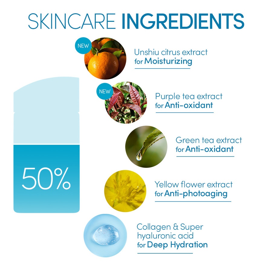 Perfect UV Sunscreen Skincare Milk 60ml image