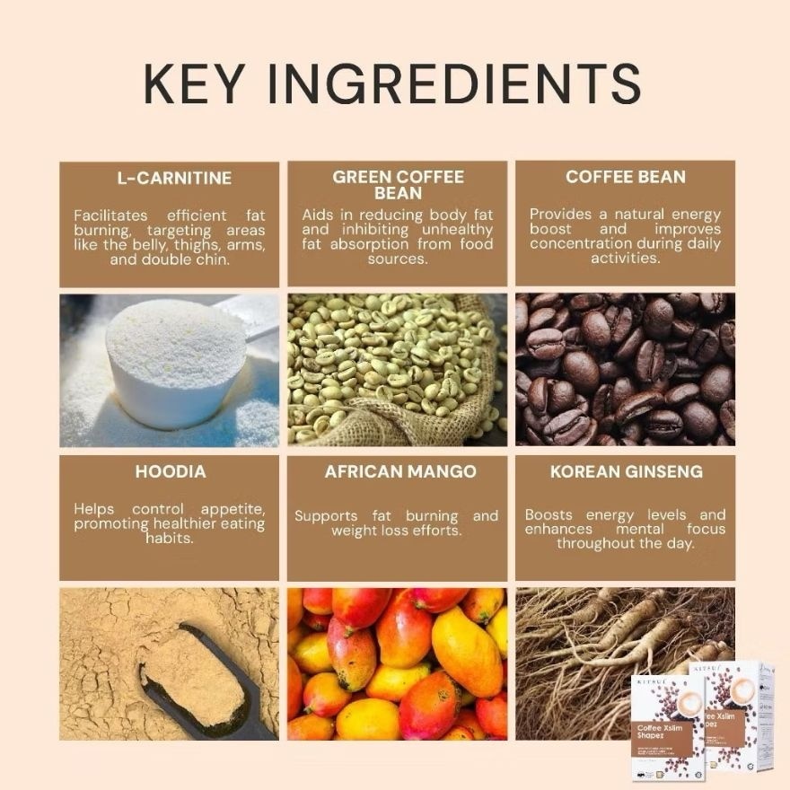  Coffee XSlim Shapez 17sX15g