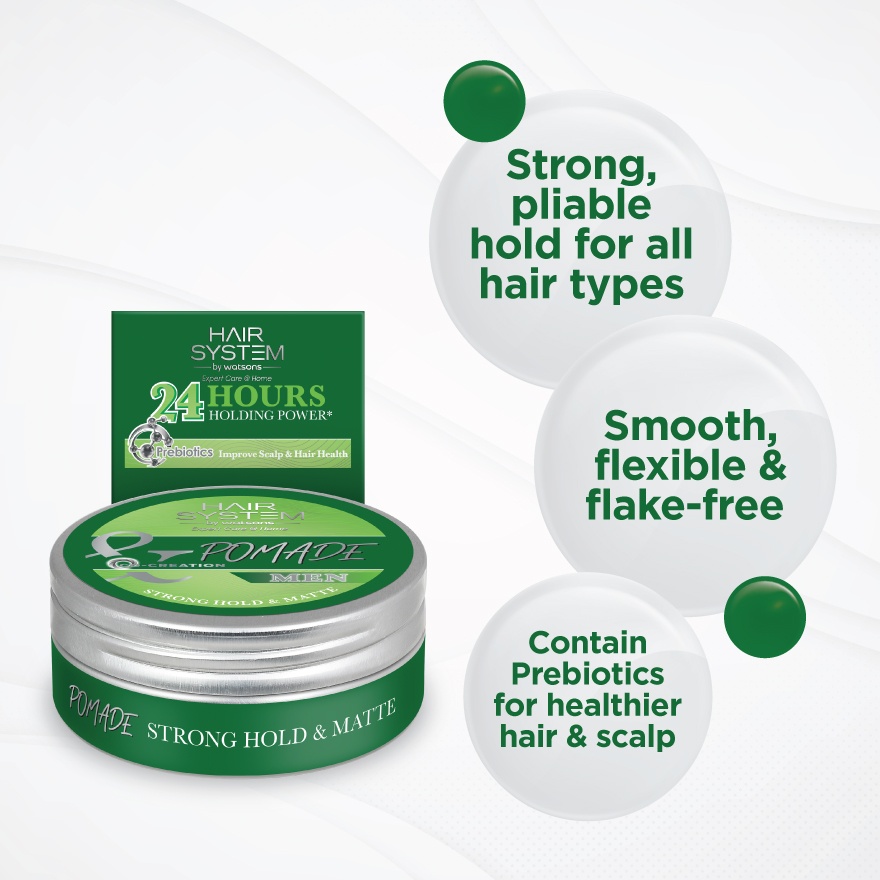 Styling Pomade - Strong Hold & Matt 75g image