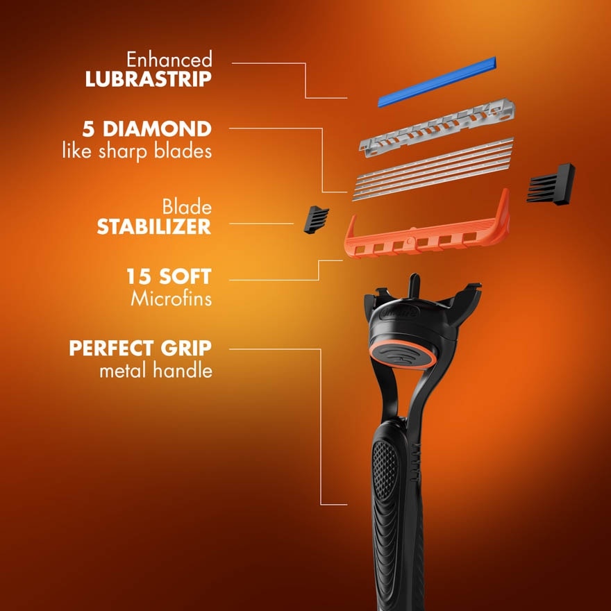 Fusion 5 Power Razor 1s