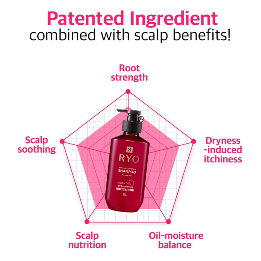 Hair Loss Expert Care Shampoo 400ml( Weak Hair) image