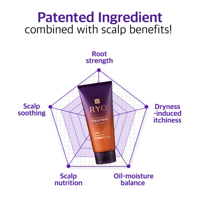 Hair LossExpert CareTreatment 200ml(Root Strength) image