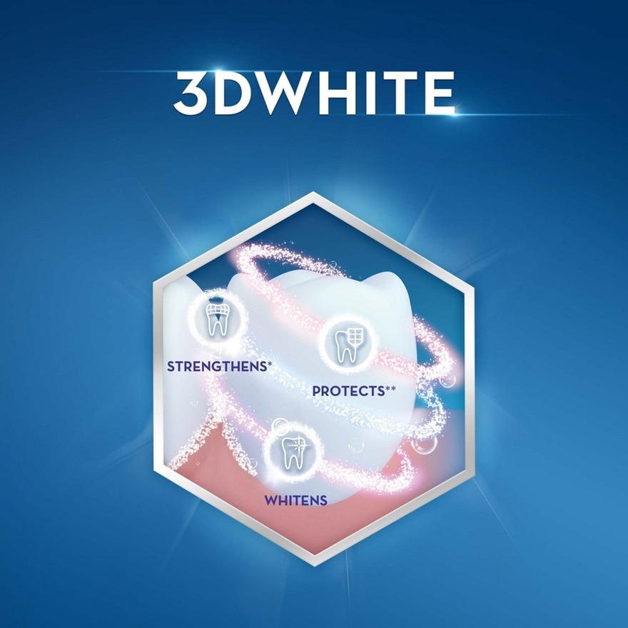 3D White Luxe Perfection Toothpaste 95g