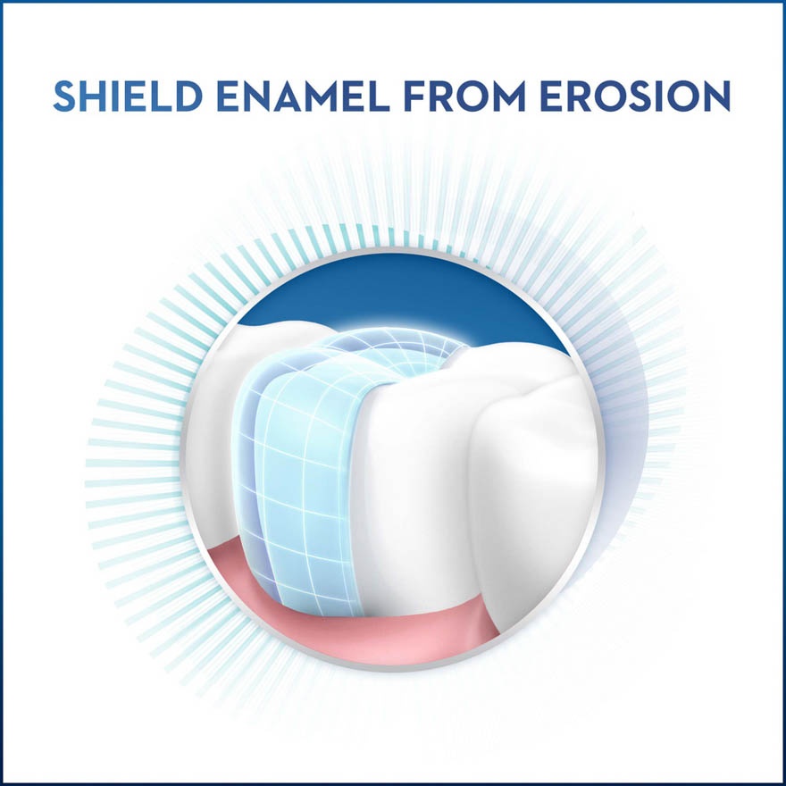 Toothpaste Gumcare Enamel RST 110g image