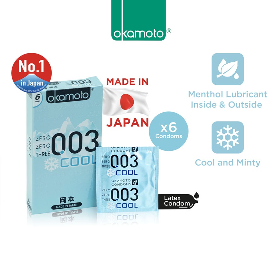 0.03 Cool And Minty Condom 6's image