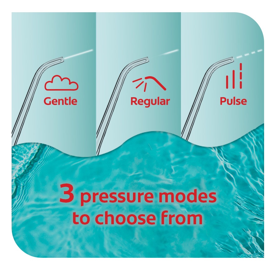 Colgate Blast Water Flosser Rechargeable Teal Green 1s image