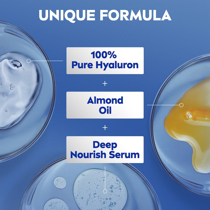 Rich Nourishing Body Milk 350ml Twin Pack