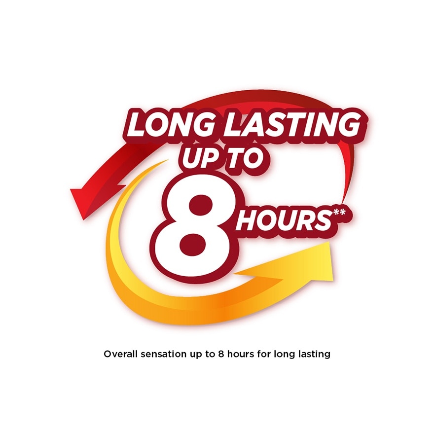 Panaflex Hot Patch-Fast Acting & Long-lasting 5S