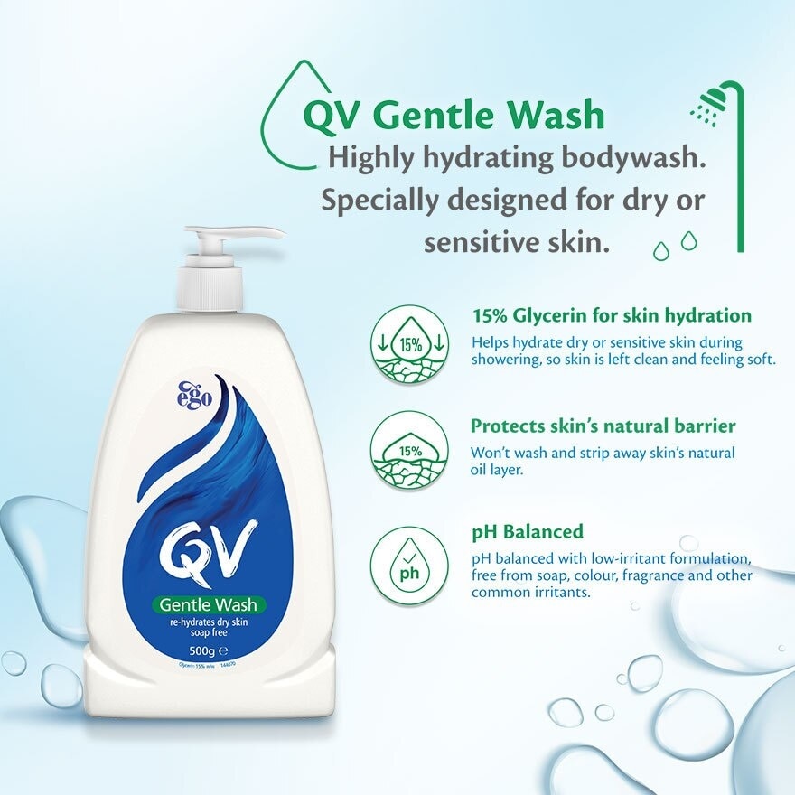 Gentle Wash 500g Twin Pack Foc Skin Lotion 50ml