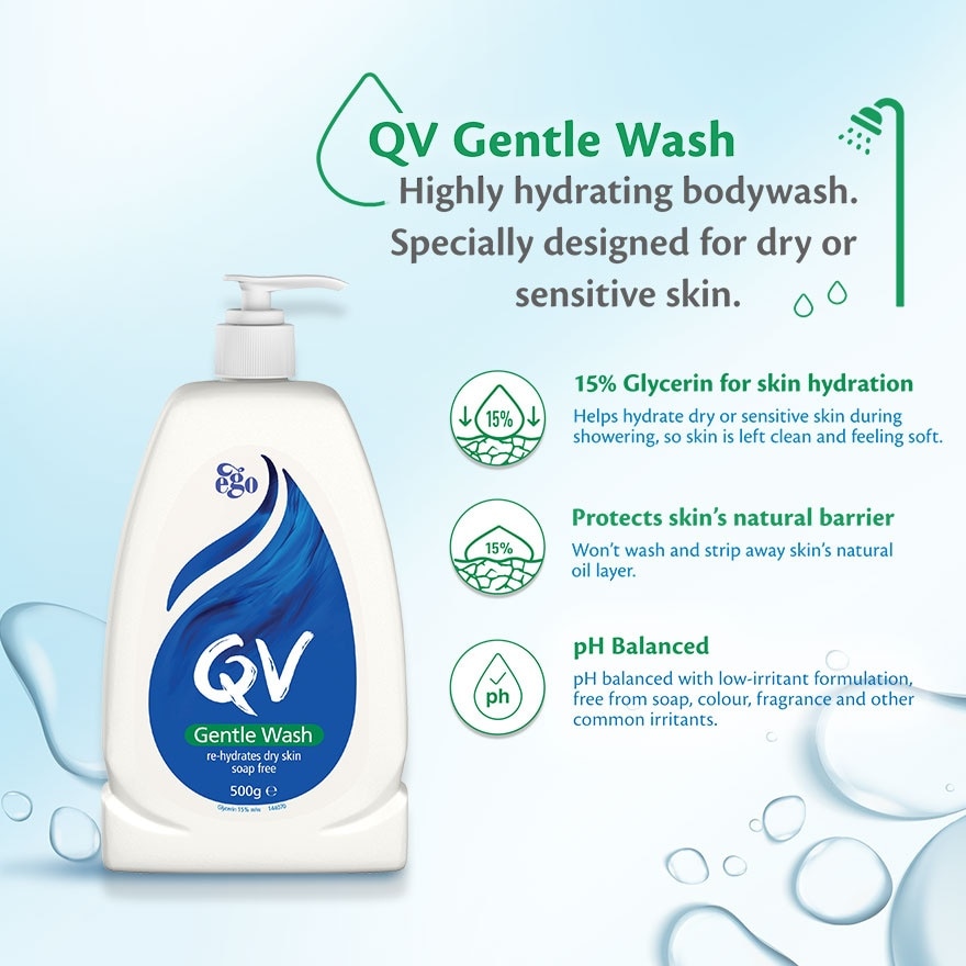 Gentle Wash 500g Twin Pack FREE QV Skin Lotion 50ml