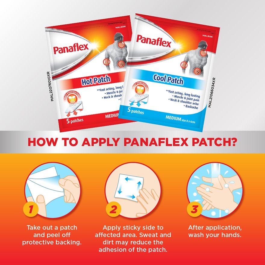 Panaflex Cool Patch-Fast Acting & Long-lasting 5S
