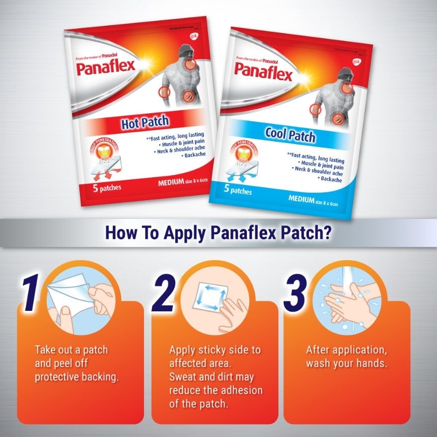 Cool Patch Fast Acting & Long-lasting 5S