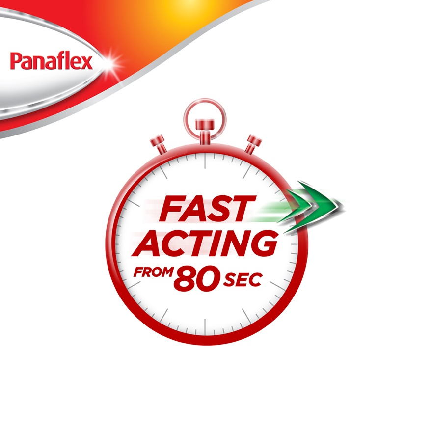 Panaflex Cool Patch-Fast Acting & Long-lasting 5S