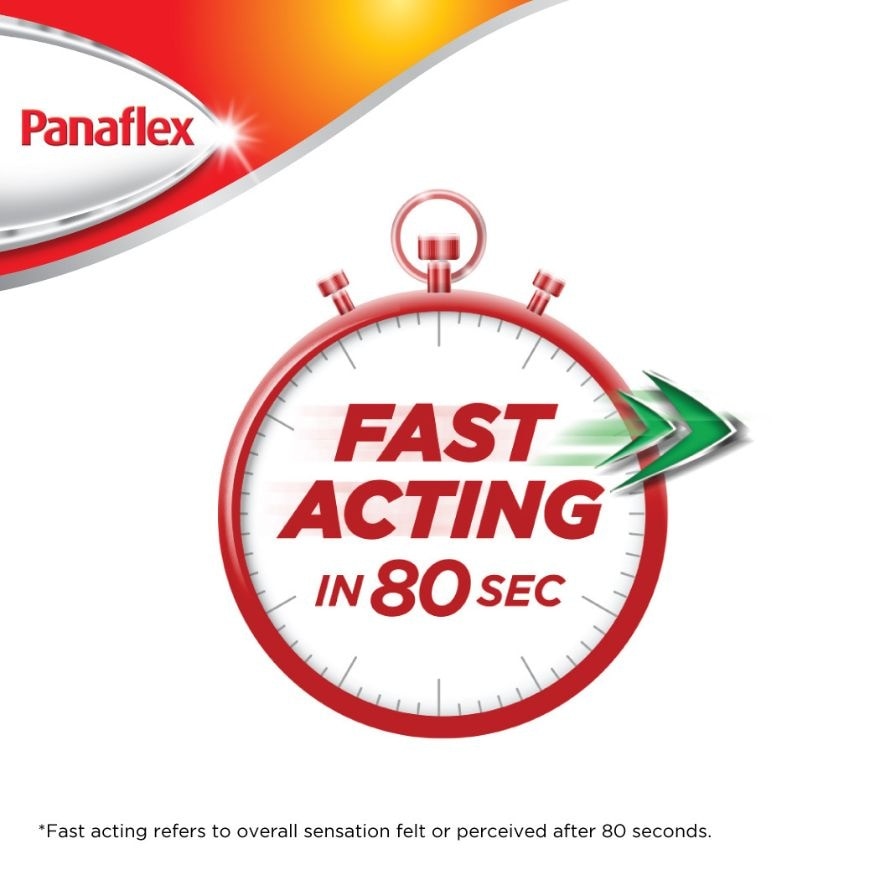 Cool Patch Fast Acting & Long-lasting 5S