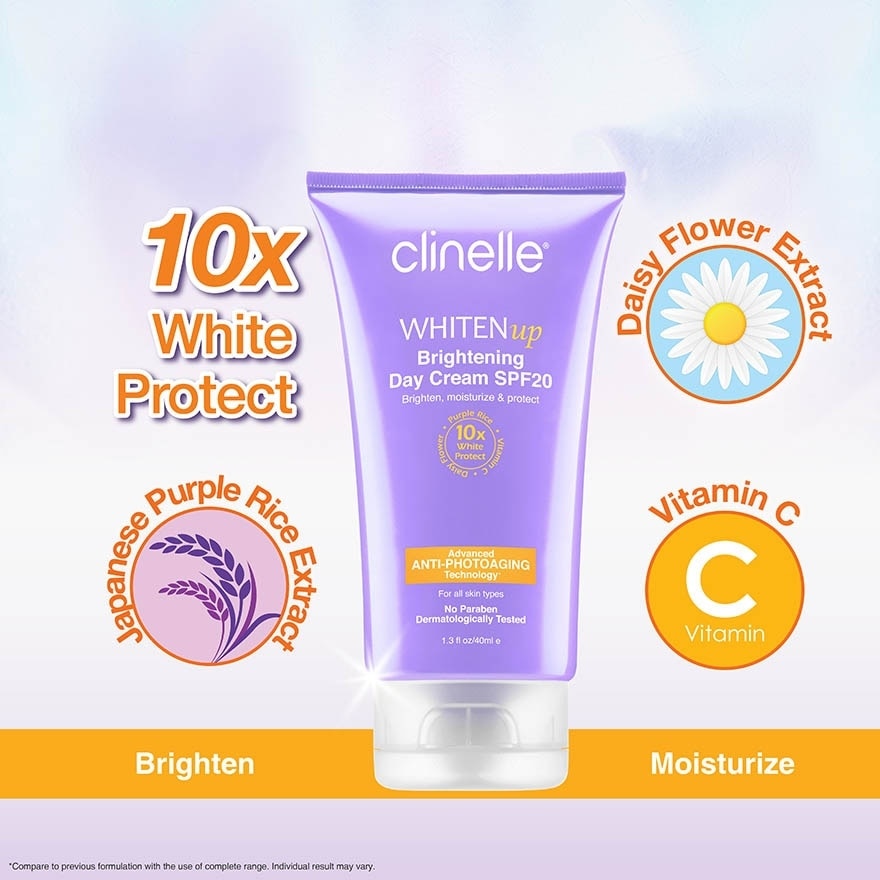 Whitenup Day Cream 40ml