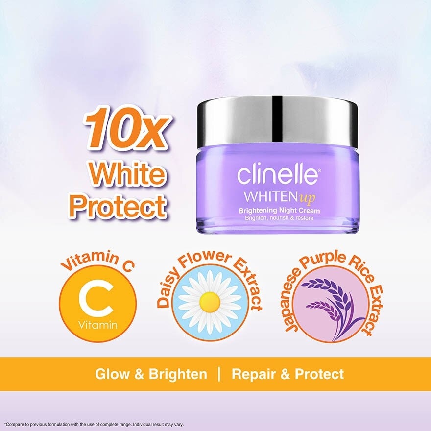 Whitenup Night Cream 40ml