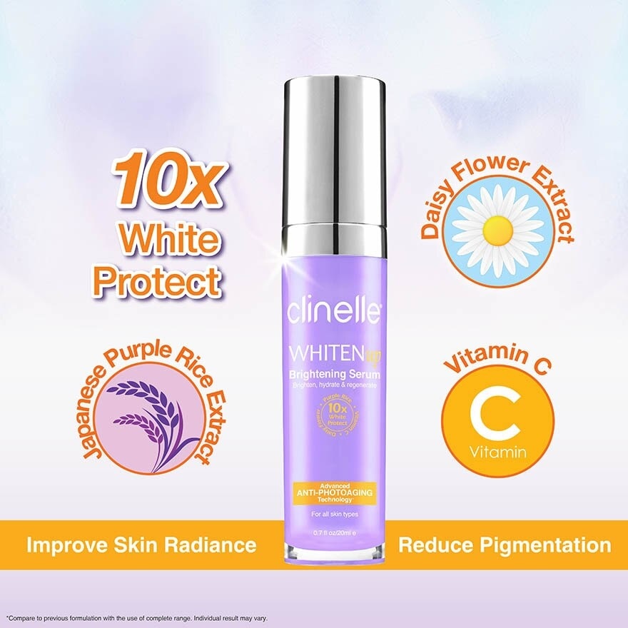 Whitenup Serum 20ml