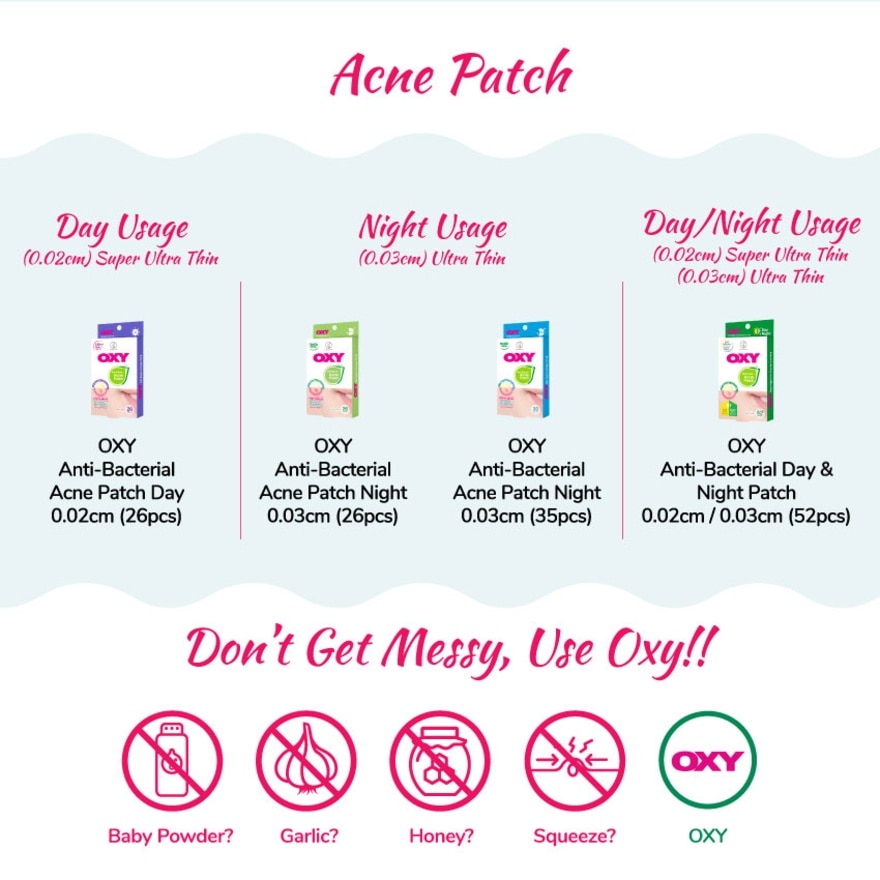 Anti Bacterial Acne Patch Thin 35's